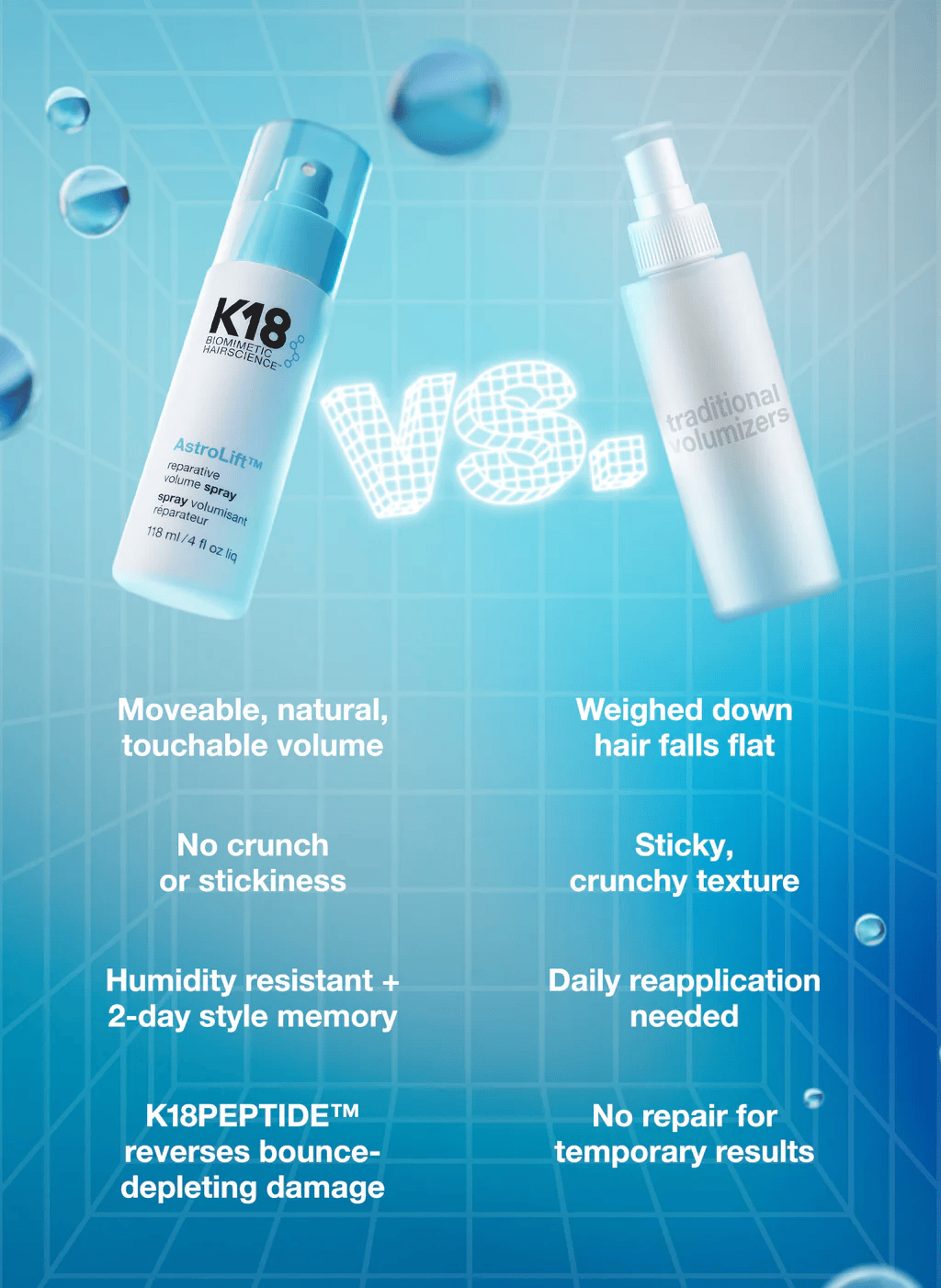 K18 ASTROLIFT™ REPARATIVE VOLUME SPRAY | FREE 1pc K18 Hair Mask 5ml