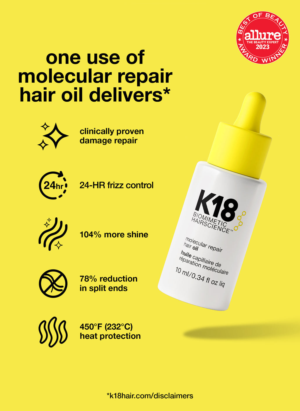 K18 Next-Level Repair Trio