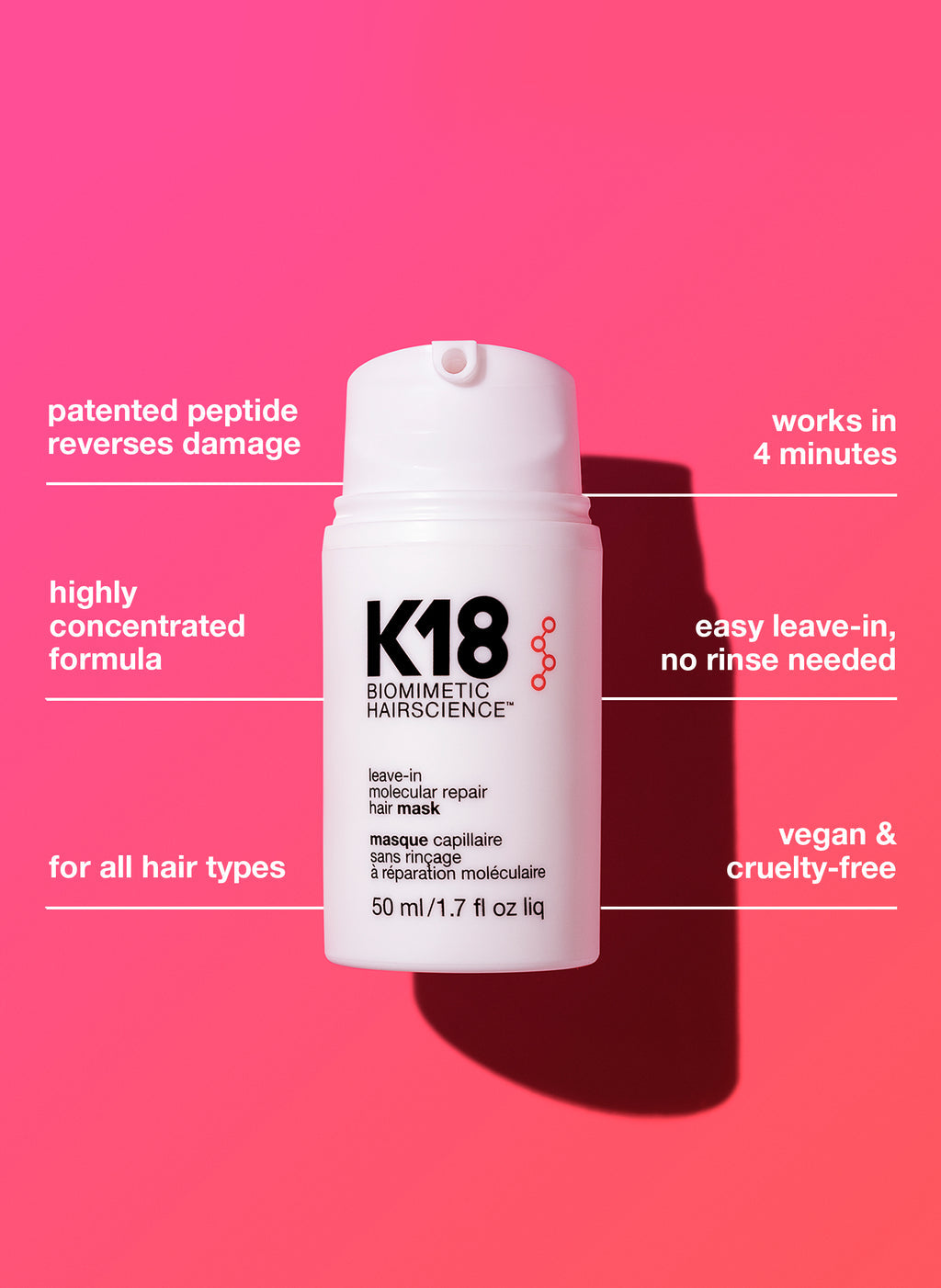 K18 Leave-In Molecular Repair Mask 50ml