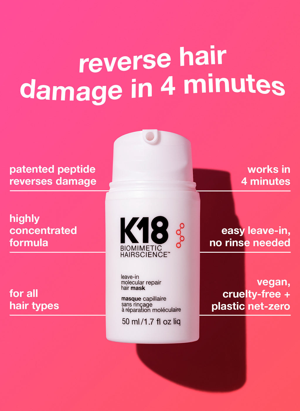 K18 Next-Level Repair Trio