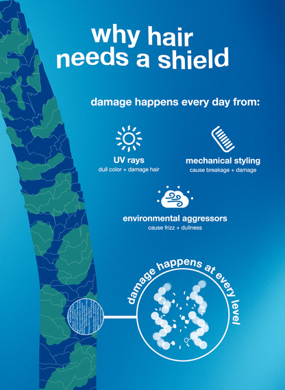 K18 Damage Shield PH Protective Conditioner 250ml | FREE 1pc K18 Hair Oil 1ml