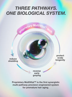 K18 FutureIQ™ Biomimetic Hair Longevity Serum