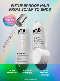 K18 FutureIQ™ Biomimetic Hair Longevity Serum