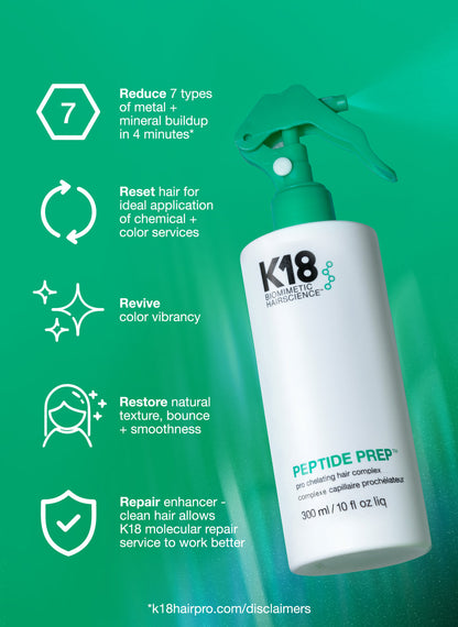 K18 PRO Prep + Repair Service Essentials Kit