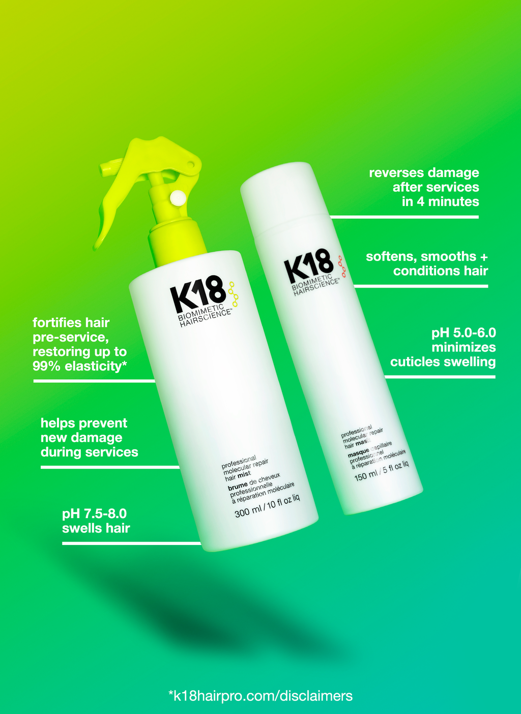 K18 PRO Prep + Repair Service Essentials Kit