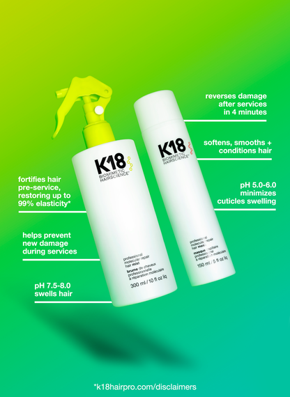 K18 PRO Prep + Repair Service Essentials Kit